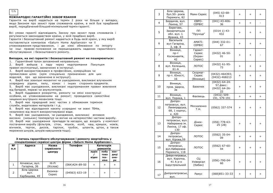 Saturn ST-EC1165 User Manual | Page 9 / 15