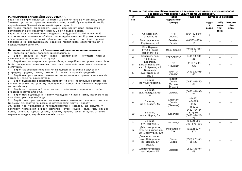 Saturn ST-EC1160 User Manual | Page 9 / 15