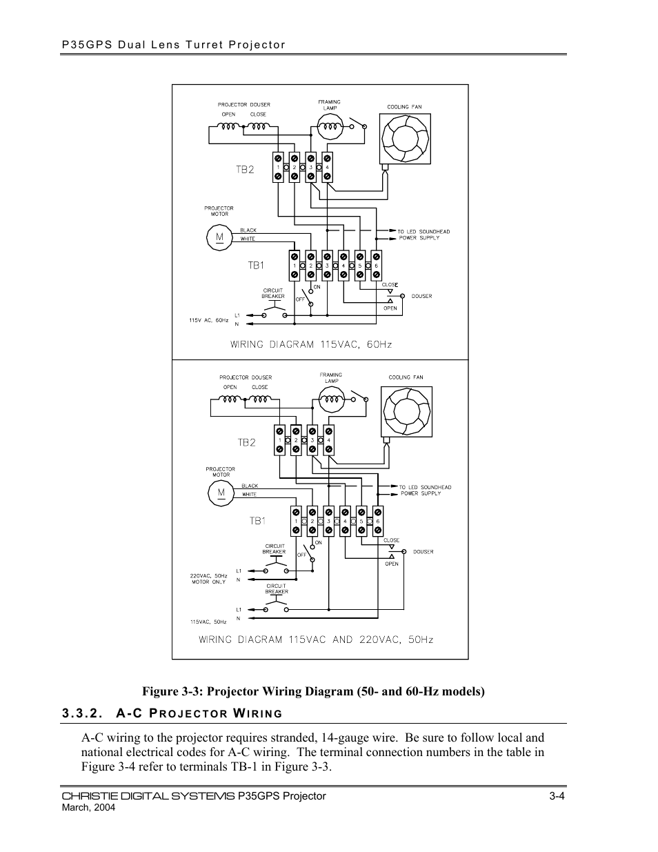 Christie Digital Systems P35GPS-MT User Manual | Page 19 / 85