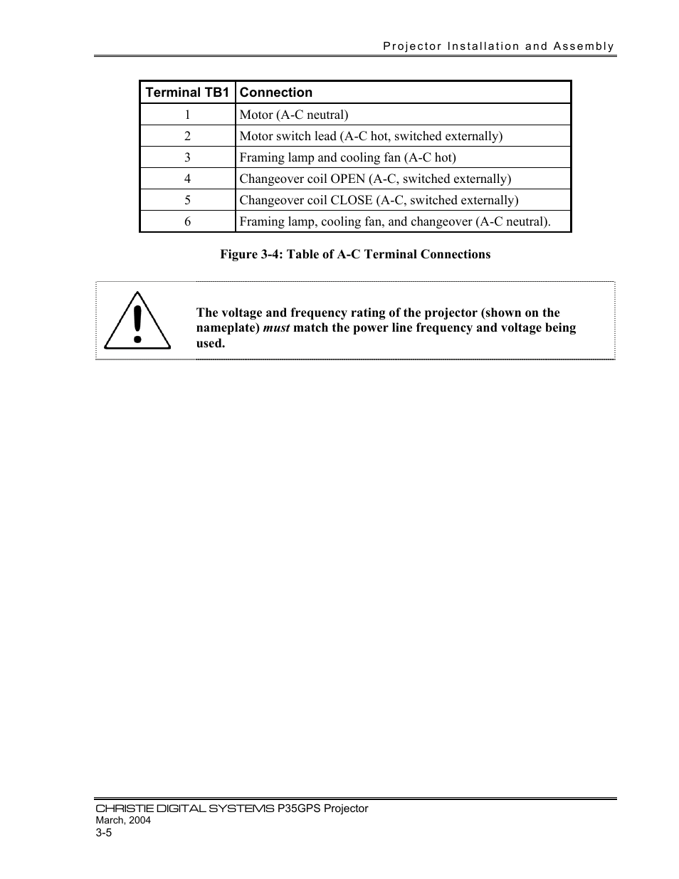 Christie Digital Systems P35GPS-MT User Manual | Page 20 / 85