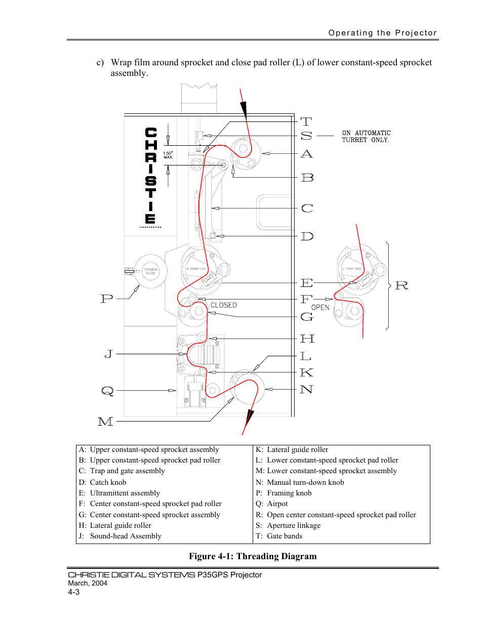 Christie Digital Systems P35GPS-MT User Manual | Page 24 / 85