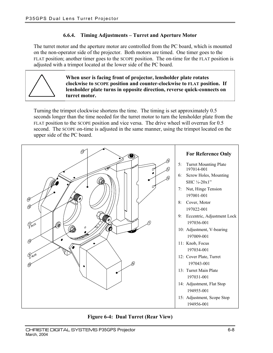 Christie Digital Systems P35GPS-MT User Manual | Page 41 / 85