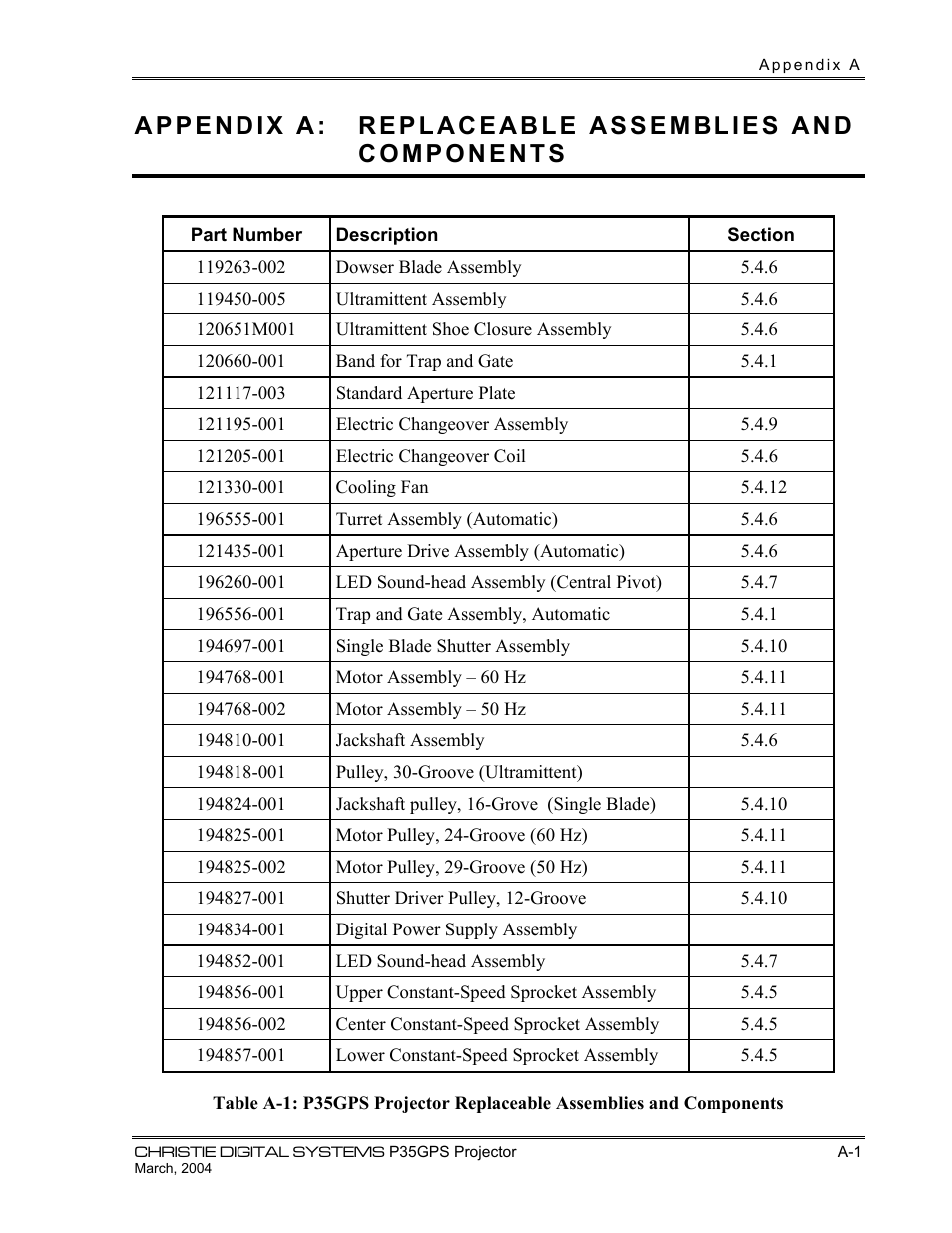 Christie Digital Systems P35GPS-MT User Manual | Page 50 / 85