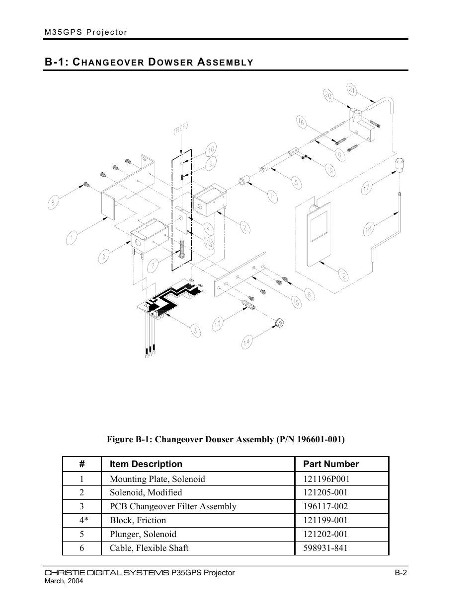 B-1: c | Christie Digital Systems P35GPS-MT User Manual | Page 53 / 85