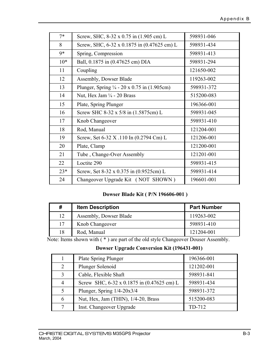 Christie Digital Systems P35GPS-MT User Manual | Page 54 / 85