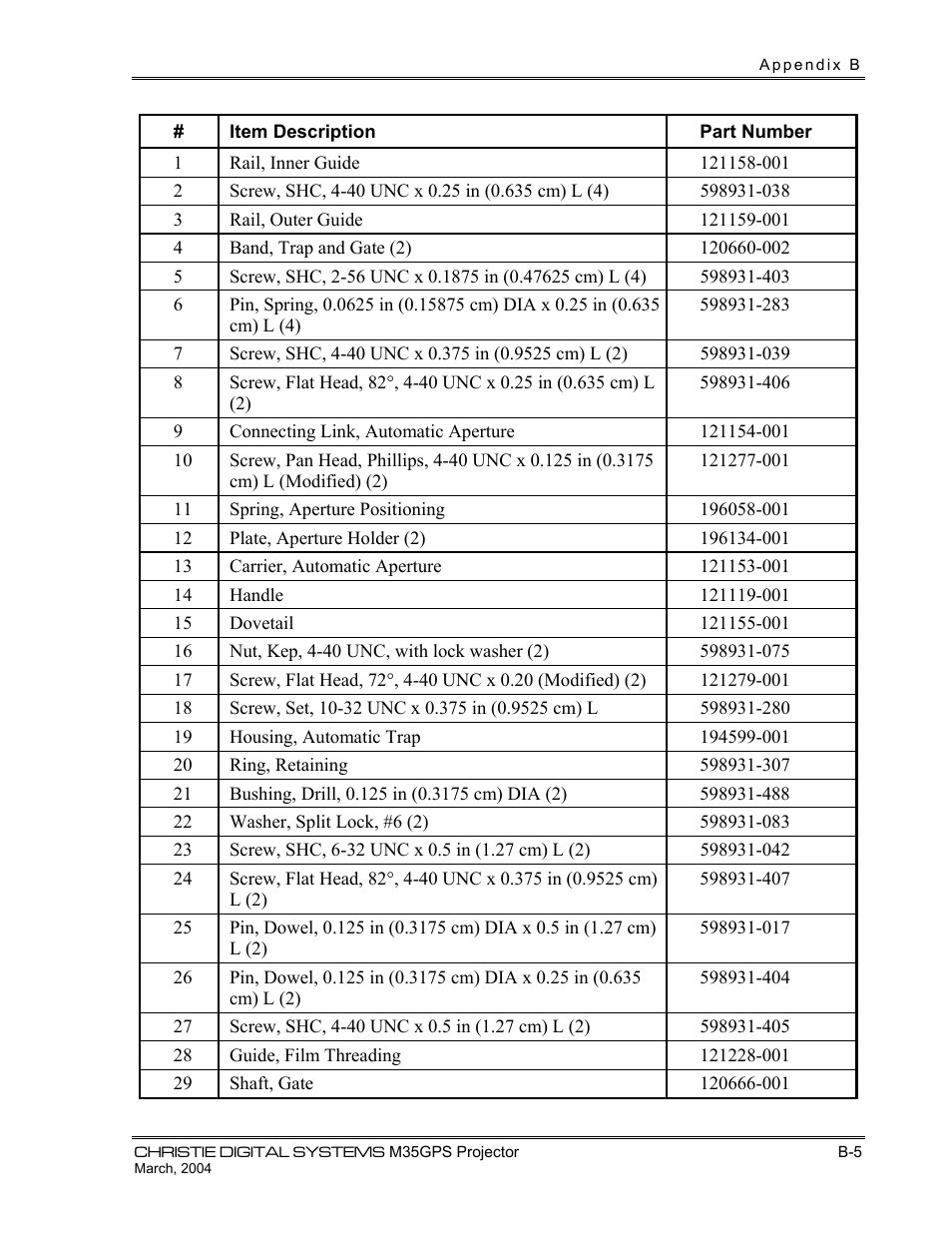 Christie Digital Systems P35GPS-MT User Manual | Page 56 / 85