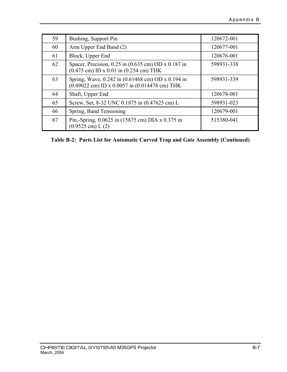 Christie Digital Systems P35GPS-MT User Manual | Page 58 / 85