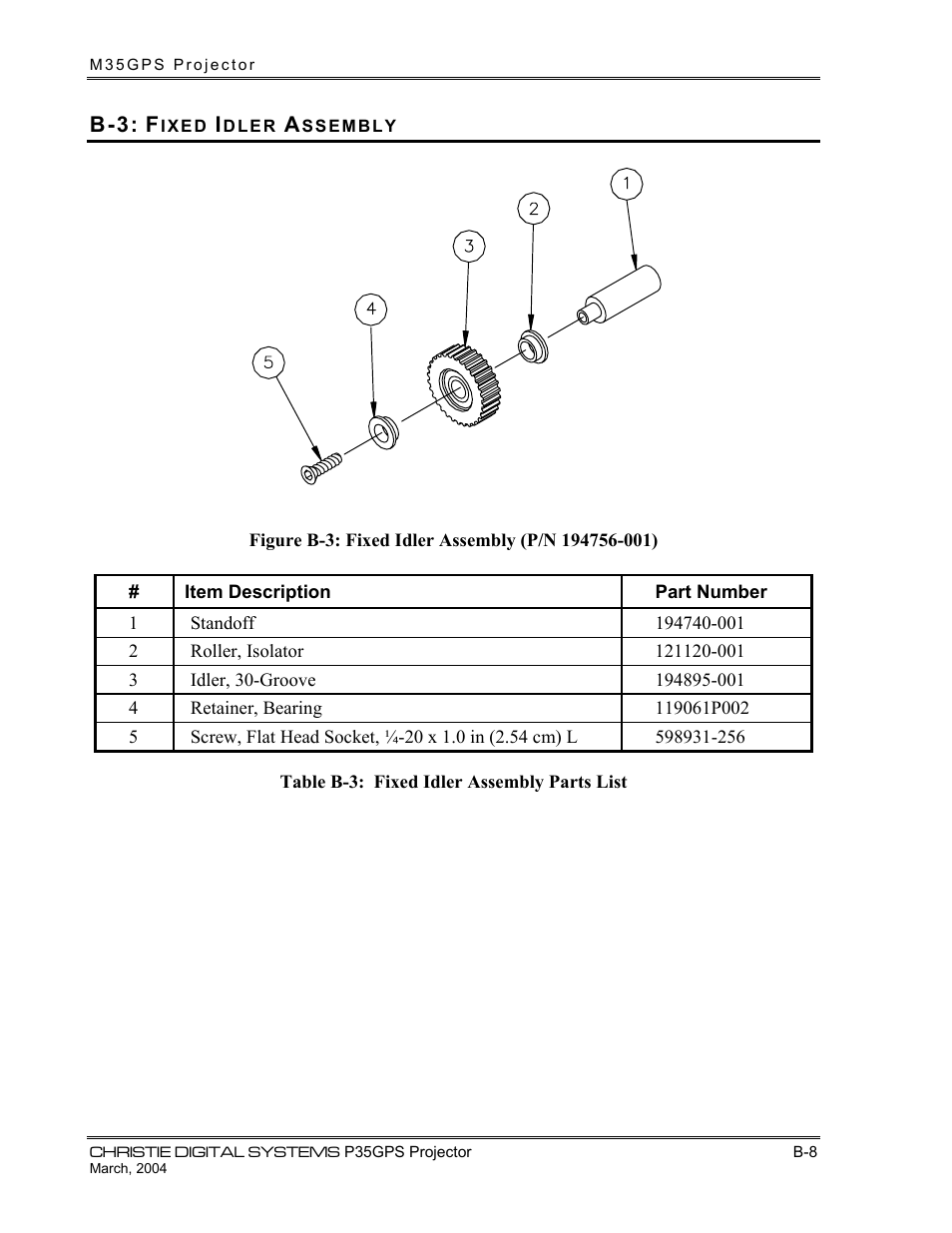 Christie Digital Systems P35GPS-MT User Manual | Page 59 / 85