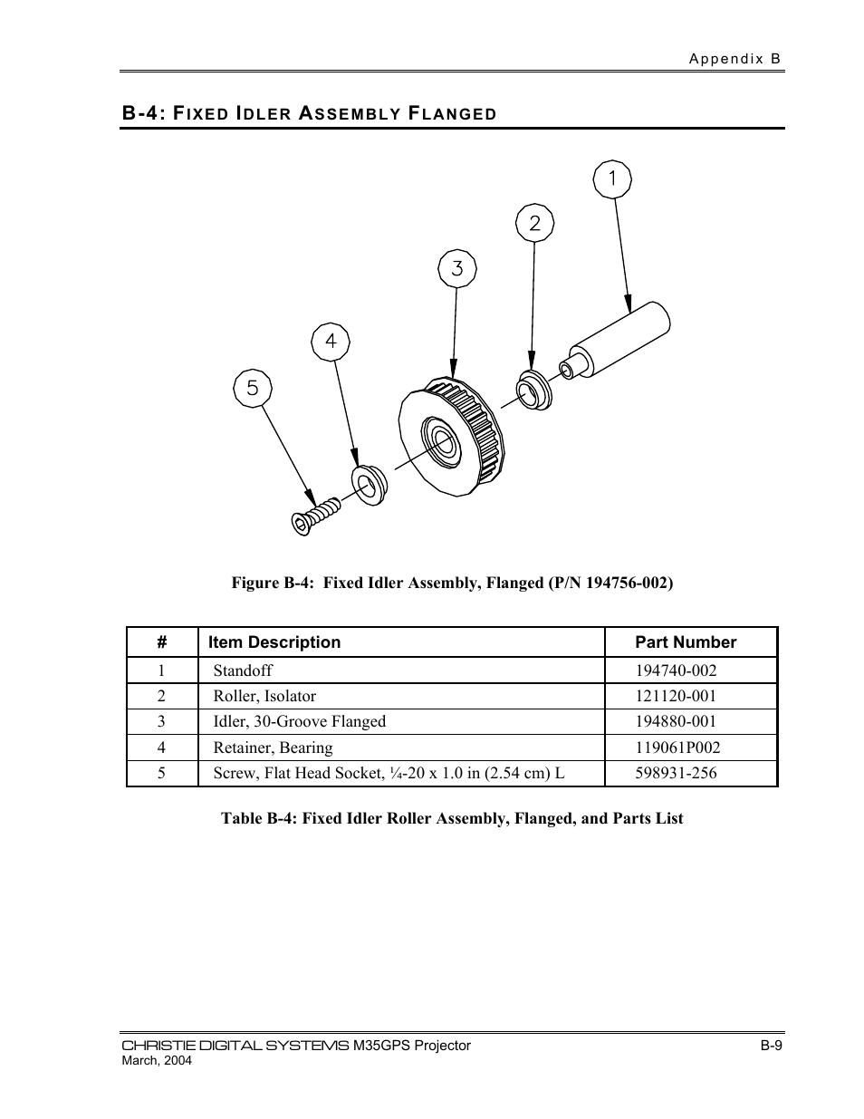 Christie Digital Systems P35GPS-MT User Manual | Page 60 / 85