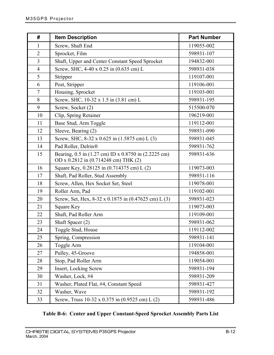 Christie Digital Systems P35GPS-MT User Manual | Page 63 / 85