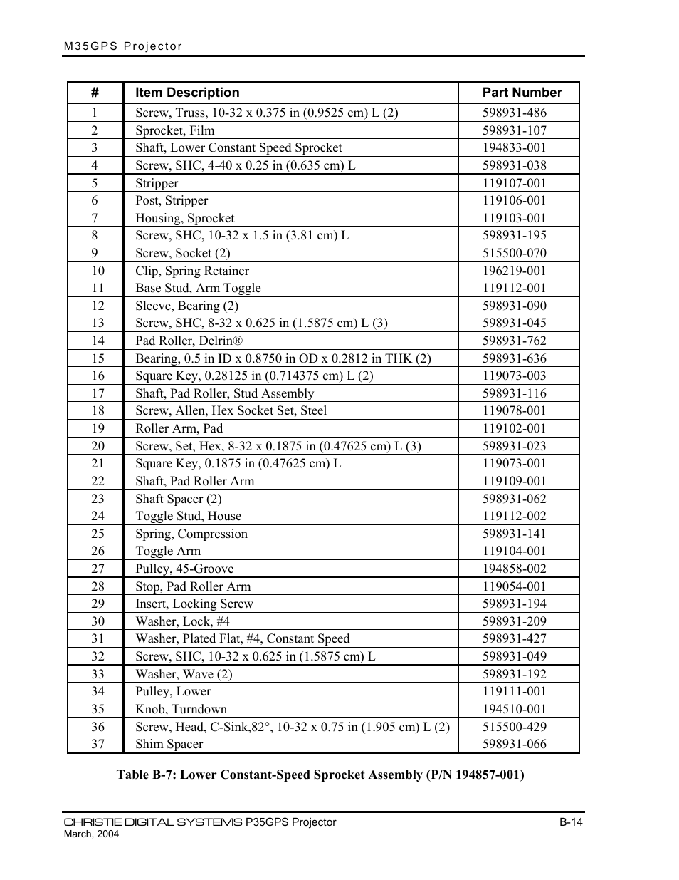Christie Digital Systems P35GPS-MT User Manual | Page 65 / 85
