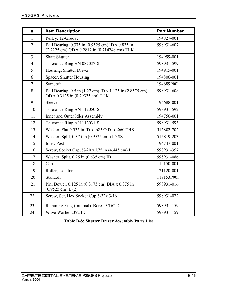 Christie Digital Systems P35GPS-MT User Manual | Page 67 / 85