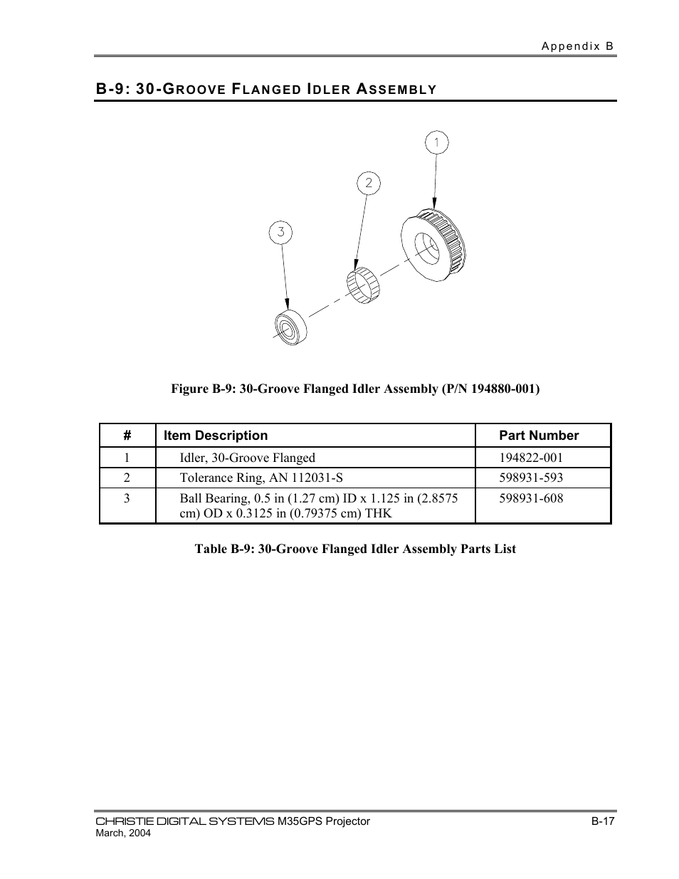Christie Digital Systems P35GPS-MT User Manual | Page 68 / 85