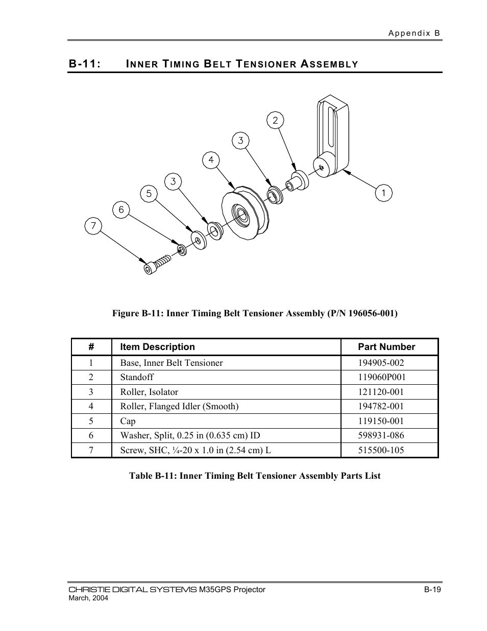 Christie Digital Systems P35GPS-MT User Manual | Page 70 / 85