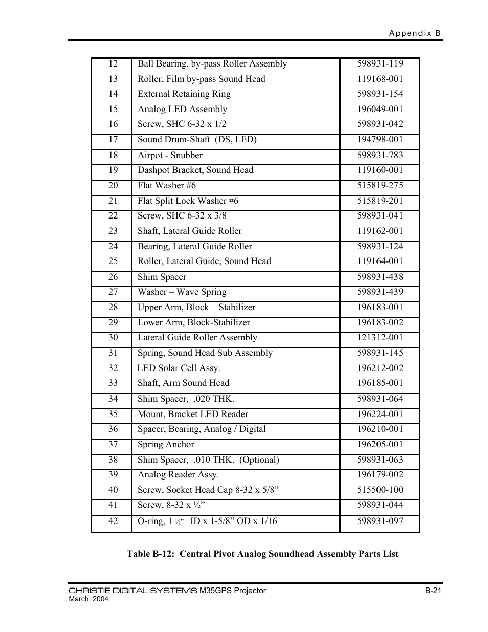 Christie Digital Systems P35GPS-MT User Manual | Page 72 / 85