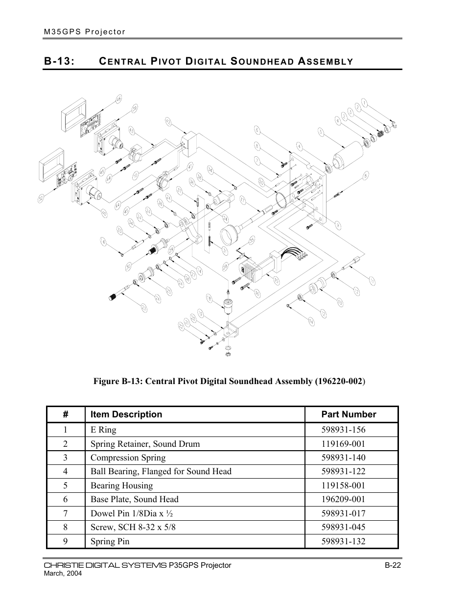 Christie Digital Systems P35GPS-MT User Manual | Page 73 / 85