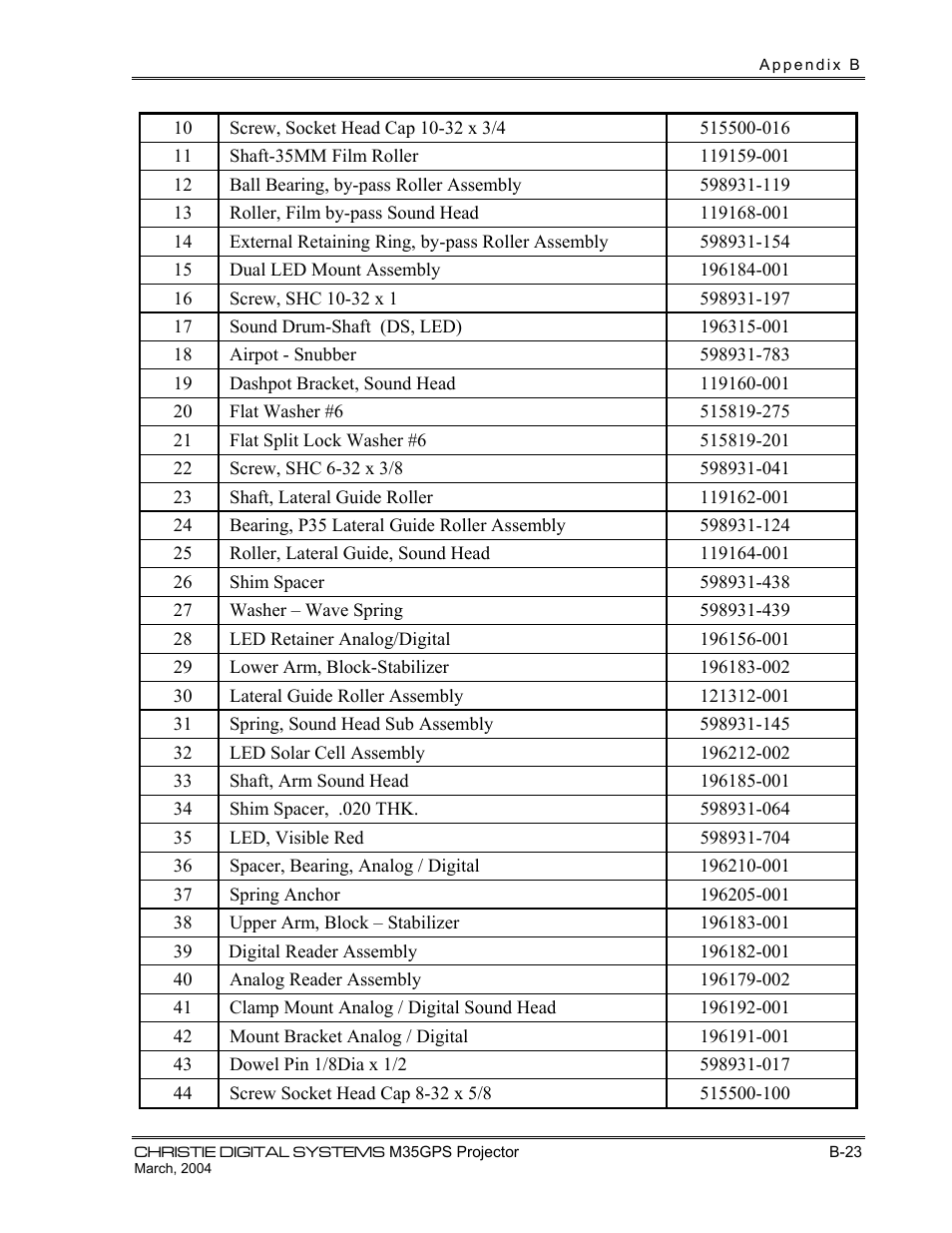 Christie Digital Systems P35GPS-MT User Manual | Page 74 / 85