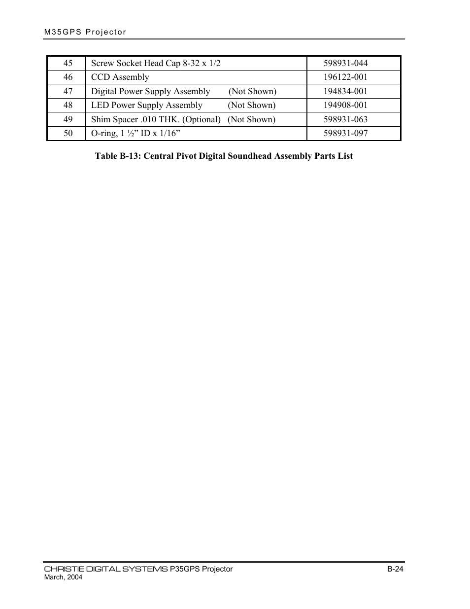 Christie Digital Systems P35GPS-MT User Manual | Page 75 / 85