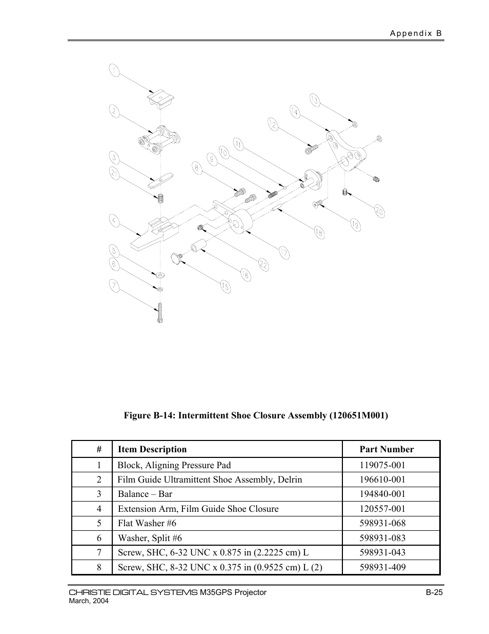 Christie Digital Systems P35GPS-MT User Manual | Page 76 / 85