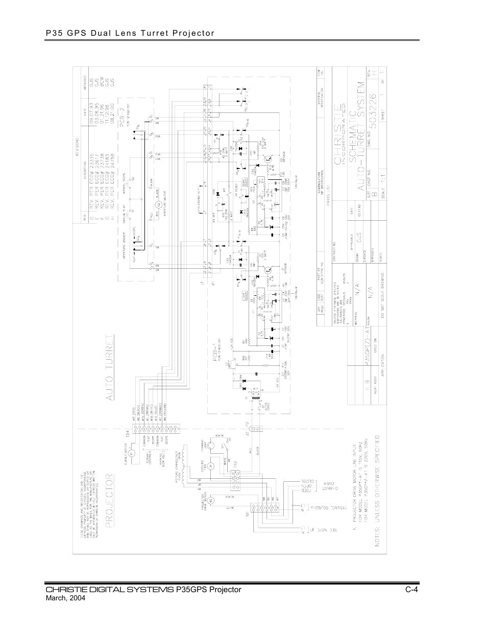 Christie Digital Systems P35GPS-MT User Manual | Page 81 / 85