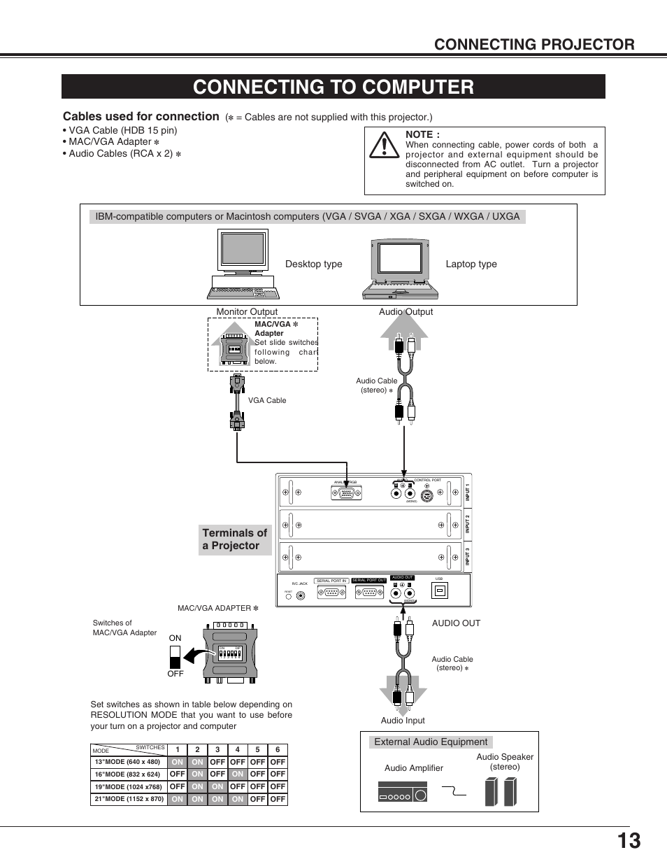 Connecting to computer, Connecting projector, Cables used for connection | Terminals of a projector, Desktop type laptop type, Audio cables (rca x 2), External audio equipment | Christie Digital Systems 38-VIV210-01 User Manual | Page 13 / 44