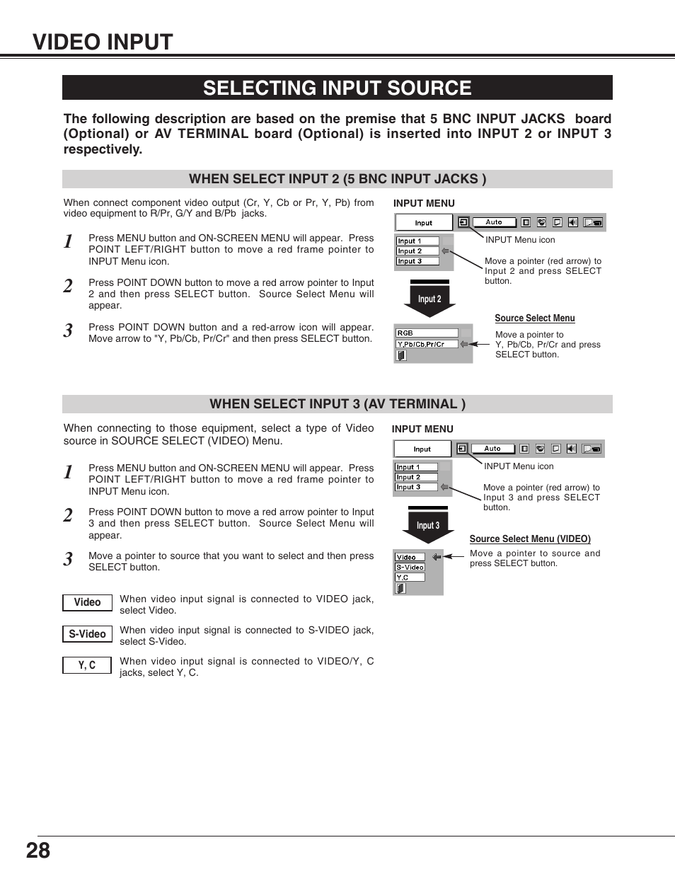 Video input, Selecting input source | Christie Digital Systems 38-VIV210-01 User Manual | Page 28 / 44