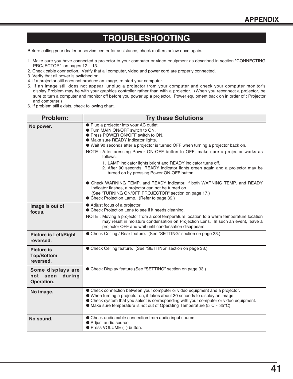 Troubleshooting, Appendix, Problem: try these solutions | Christie Digital Systems 38-VIV210-01 User Manual | Page 41 / 44