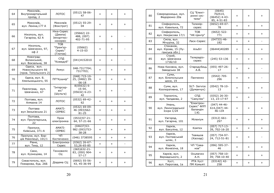 Saturn ST-EC1077 User Manual | Page 11 / 14