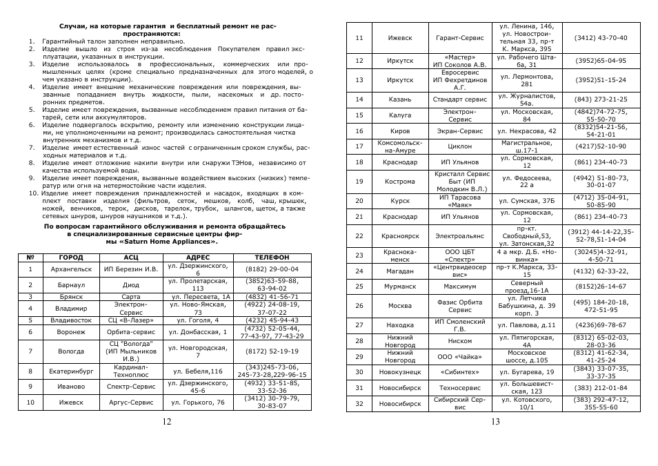 Saturn ST-EC1077 User Manual | Page 7 / 14