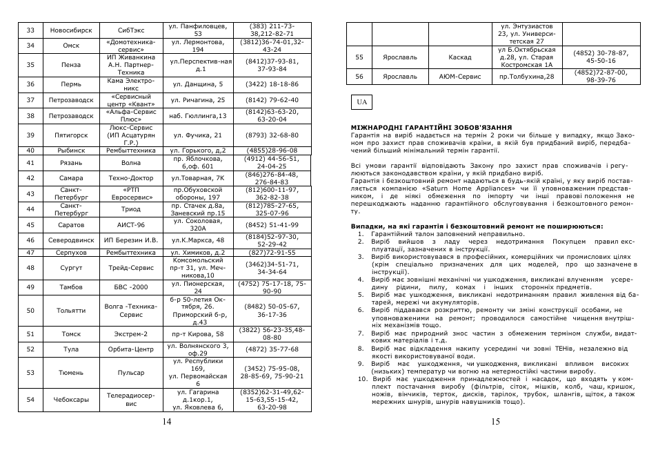 Saturn ST-EC1077 User Manual | Page 8 / 14