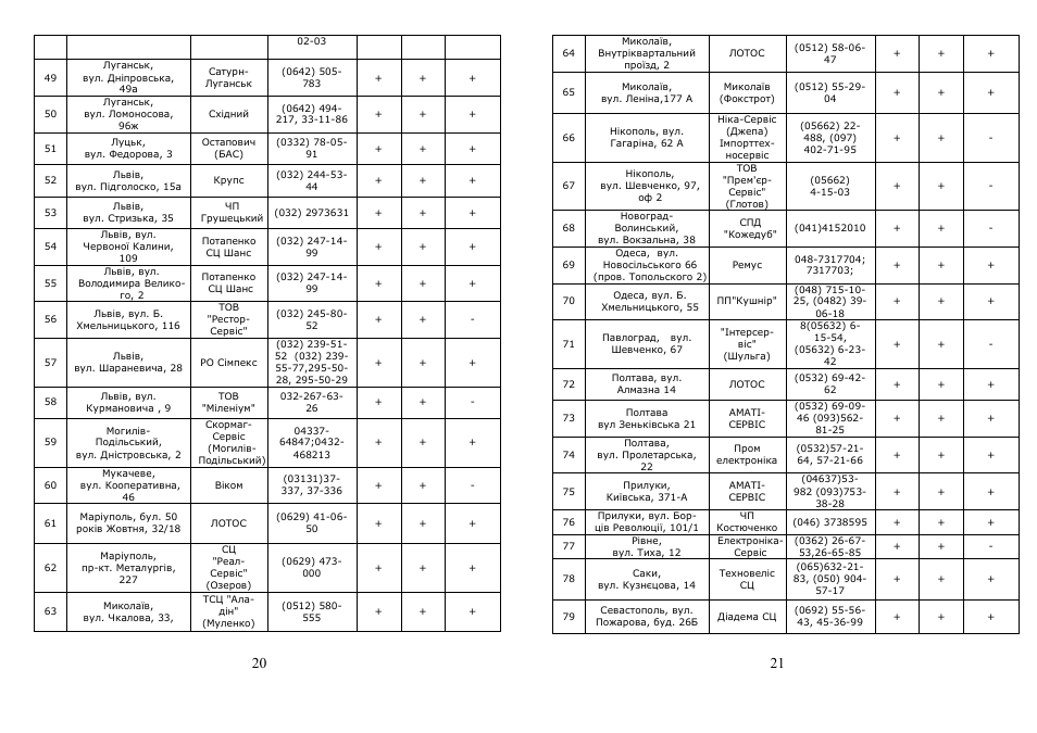 Saturn ST-EC1075 User Manual | Page 11 / 15