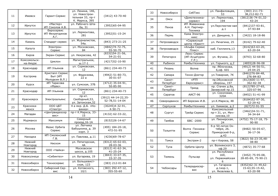 Saturn ST-EC1075 User Manual | Page 8 / 15