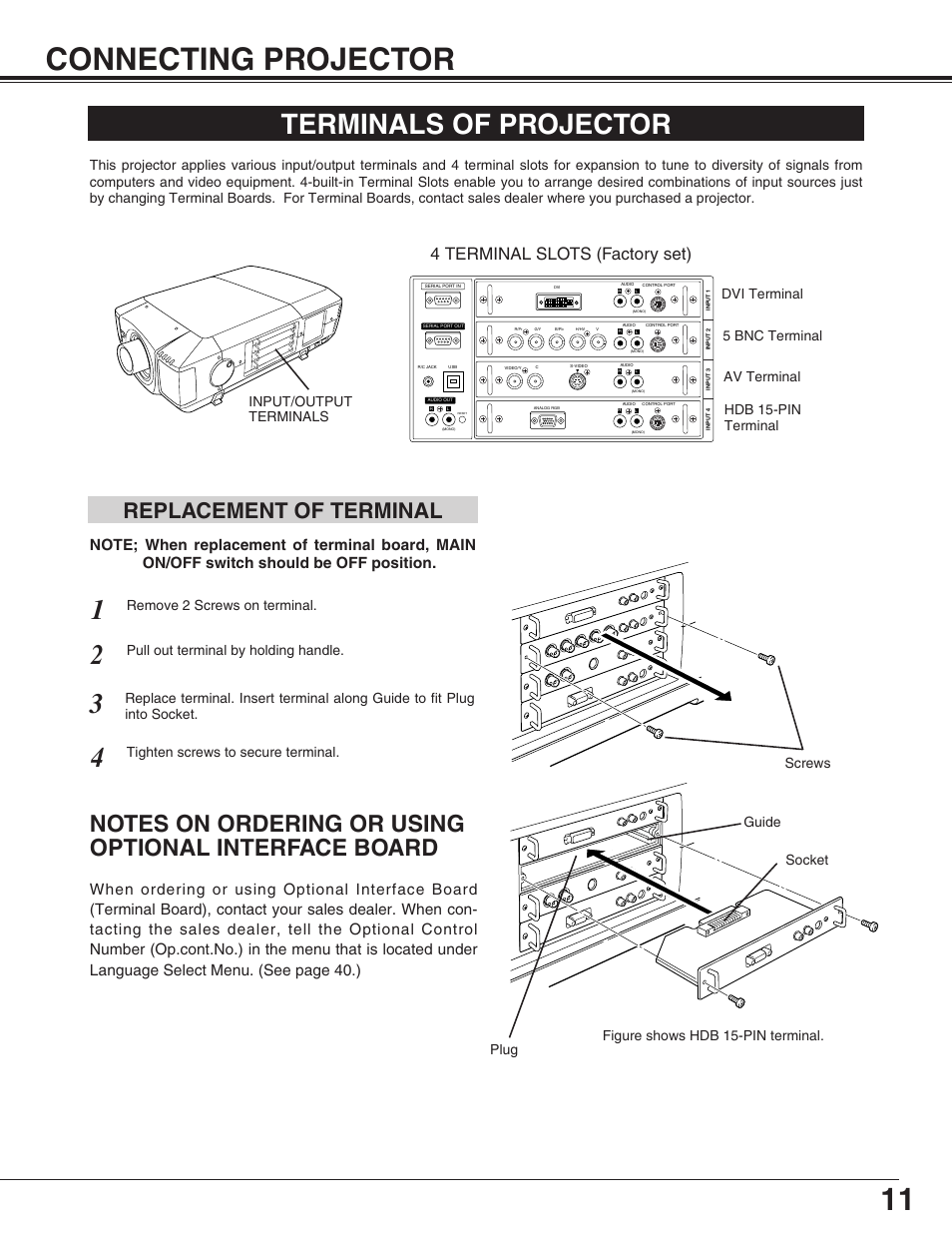 11 connecting projector, Terminals of projector, Replacement of terminal | 4 terminal slots (factory set), Input/output terminals | Christie Digital Systems 38-VIV402-01 User Manual | Page 11 / 56