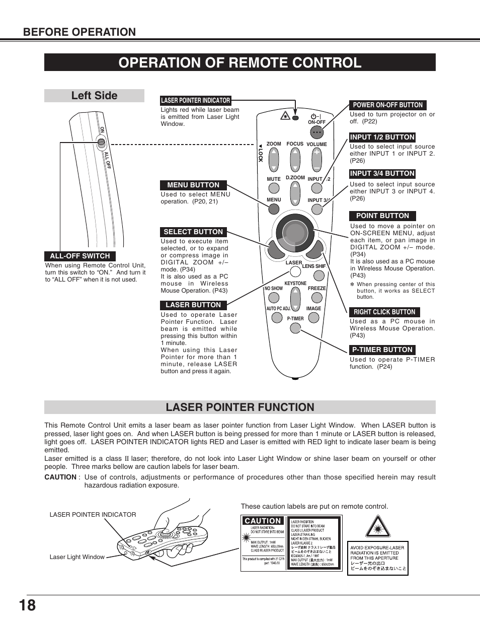 Operation of remote control, Before operation, Left side | Laser pointer function | Christie Digital Systems 38-VIV402-01 User Manual | Page 18 / 56