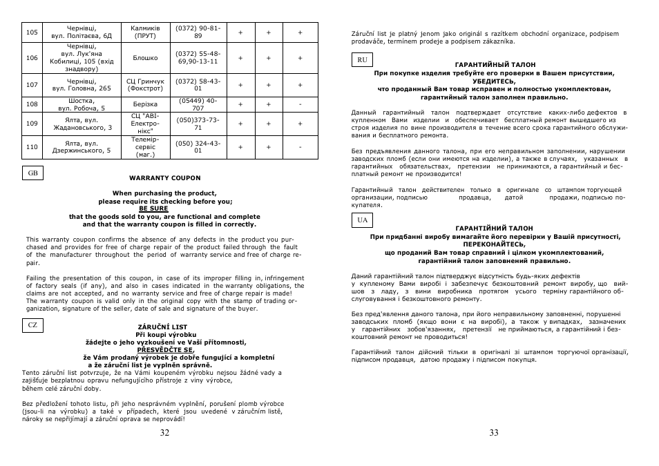 Saturn ST-VC7273 Pharos User Manual | Page 17 / 19