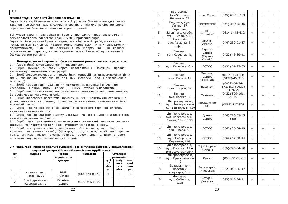 Saturn ST-CC7138 User Manual | Page 12 / 18