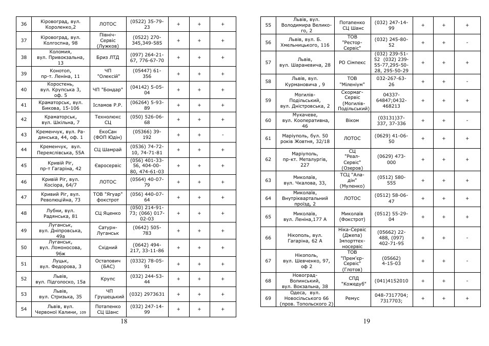 Saturn ST-CC7132 Alister User Manual | Page 10 / 14