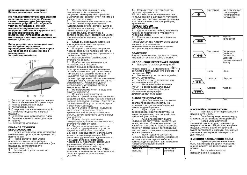 Saturn ST-CC7122 Areio User Manual | Page 4 / 18