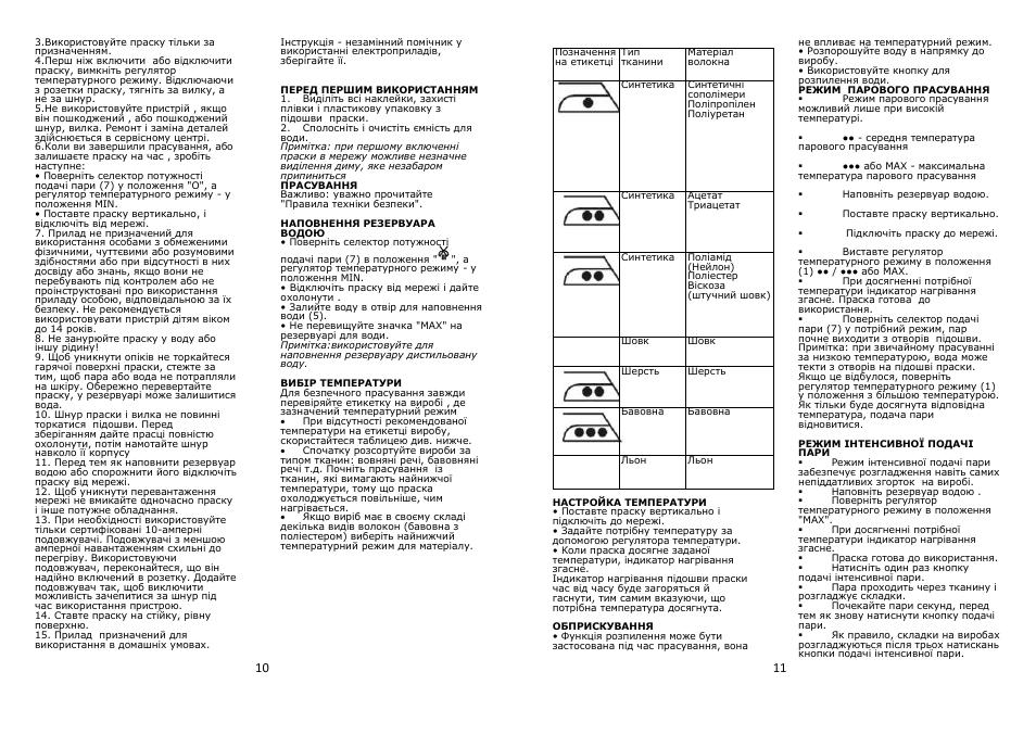 Saturn ST-CC7122 Areio User Manual | Page 6 / 18