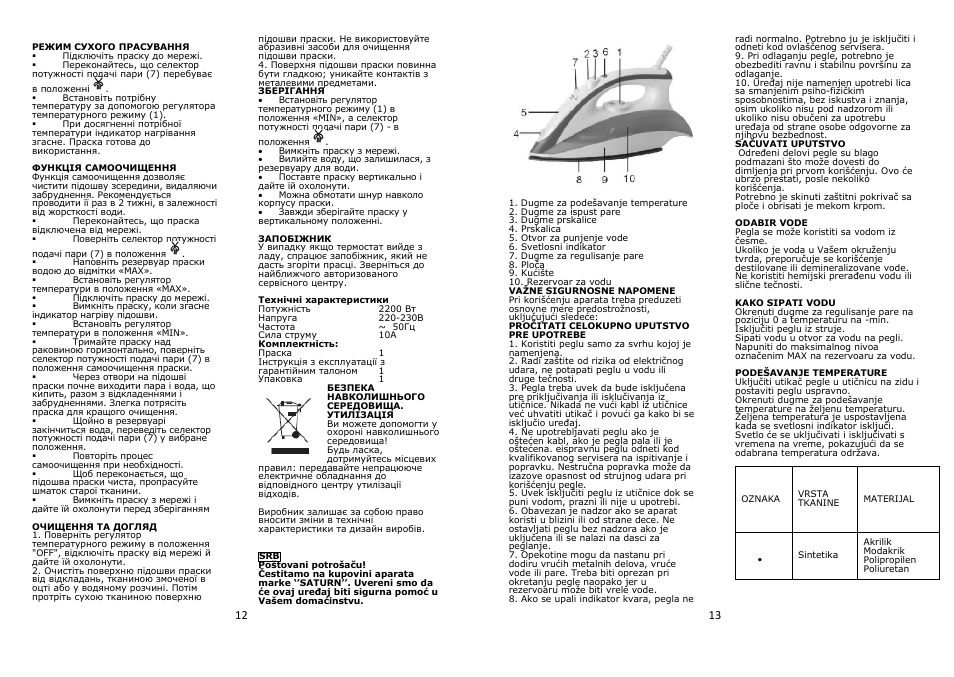 Saturn ST-CC7122 Areio User Manual | Page 7 / 18