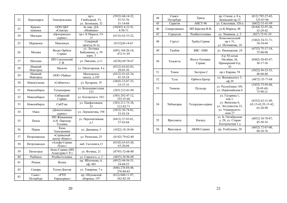 Saturn ST-CC7108 Pompo User Manual | Page 11 / 18