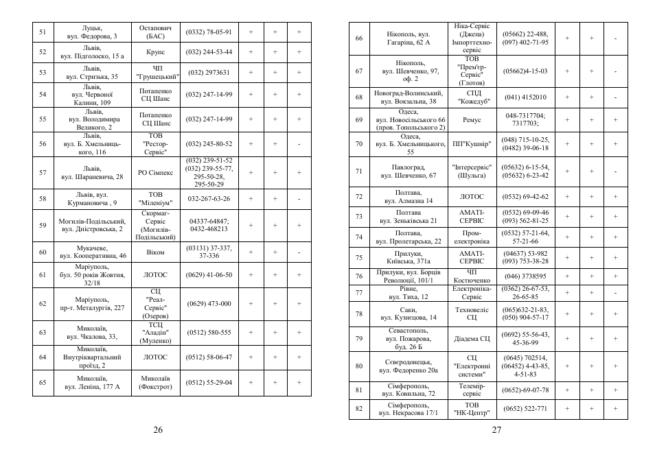 Saturn ST-CC7108 Pompo User Manual | Page 14 / 18