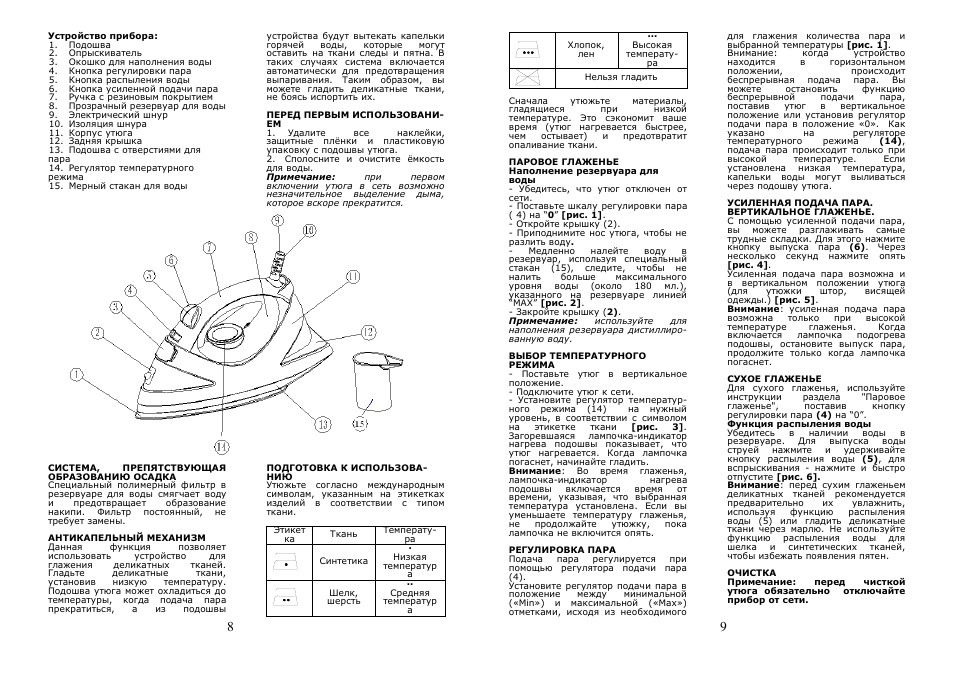 Saturn ST-CC7108 Pompo User Manual | Page 5 / 18