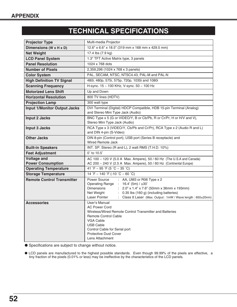 Technical specifications, Appendix | Christie Digital Systems 38-VIV303-01 User Manual | Page 52 / 56
