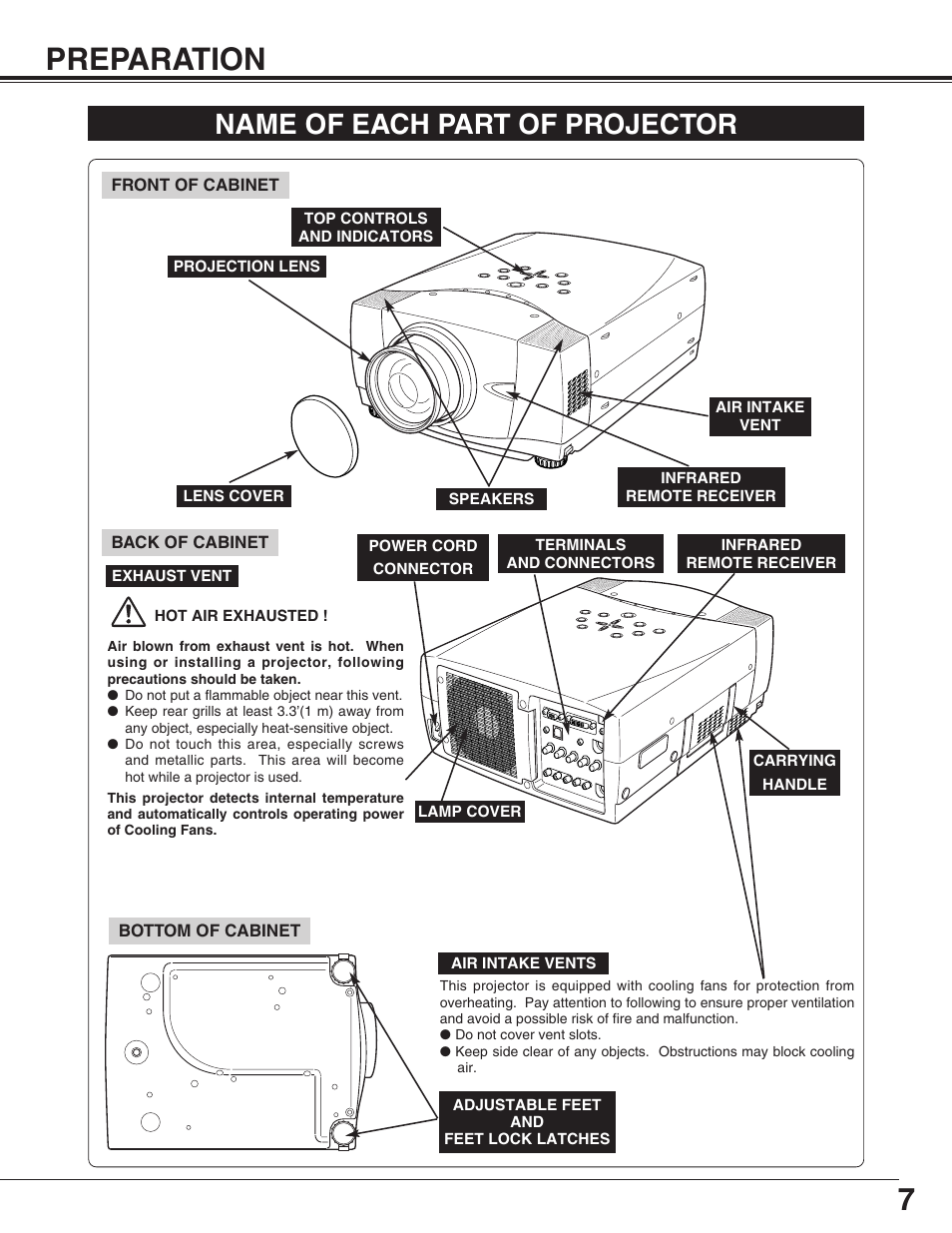 7preparation, Name of each part of projector | Christie Digital Systems 38-VIV303-01 User Manual | Page 7 / 56