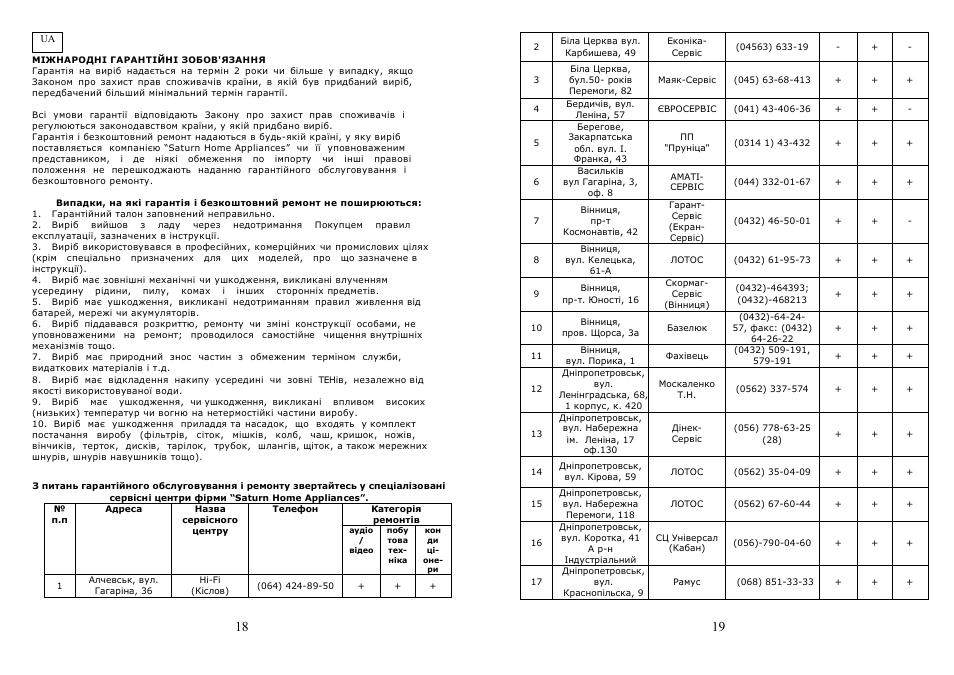Saturn ST-CC0215 User Manual | Page 10 / 16