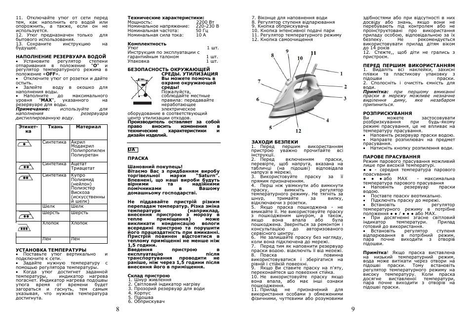 Saturn ST-CC0215 User Manual | Page 5 / 16