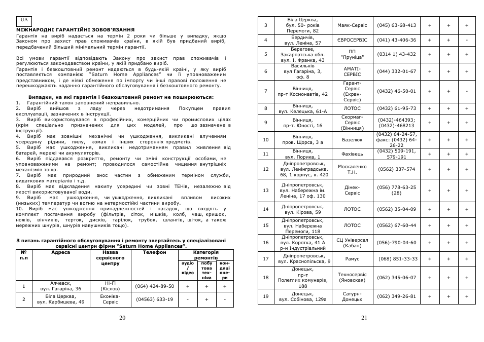 Saturn ST-CC7145 User Manual | Page 11 / 16