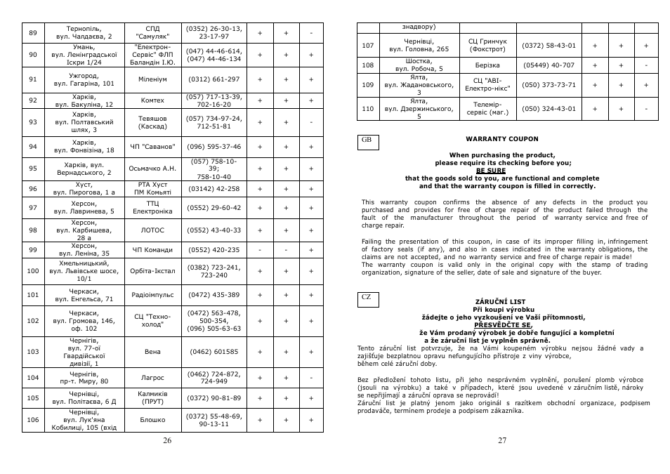 Saturn ST-CC7145 User Manual | Page 14 / 16