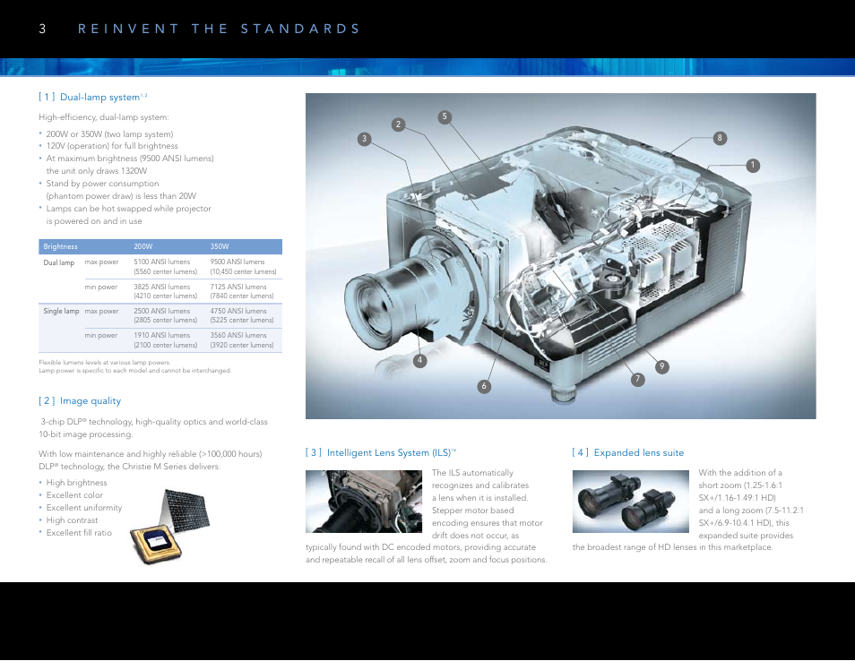 Christie Digital Systems M Series User Manual | Page 4 / 12